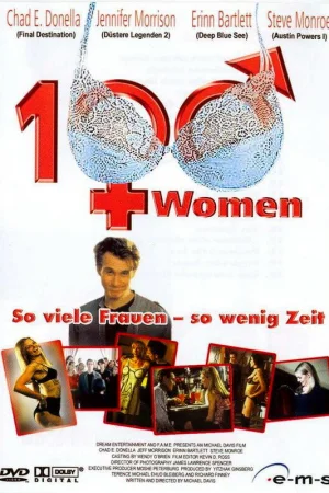 Лихорадка по девчонкам  онлайн